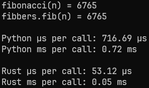 Results for the 20th Fibonacci number.