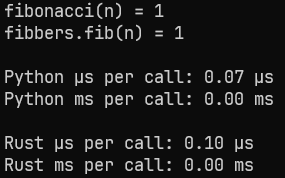 Results for the 1st Fibonacci number.