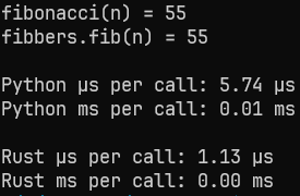 Results for the 10th Fibonacci number.