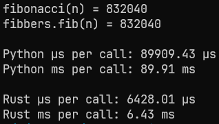 Results for the 30th Fibonacci number.